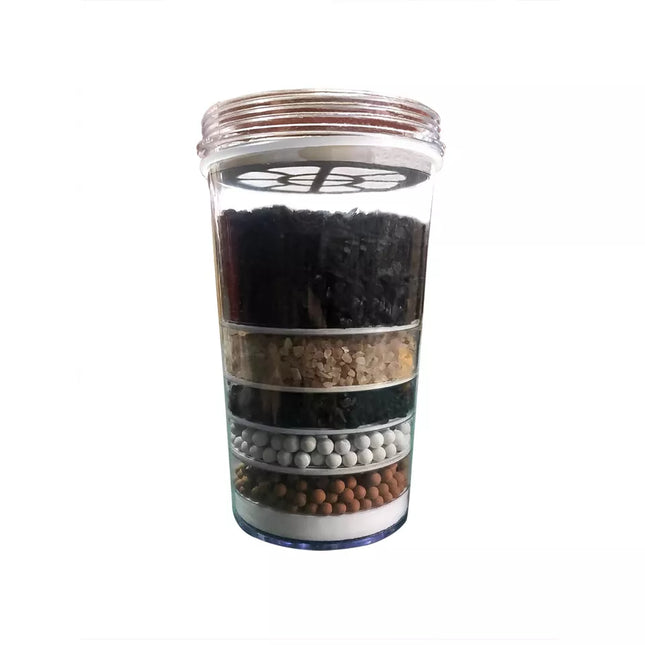 5 Stage Water Filter Replacement