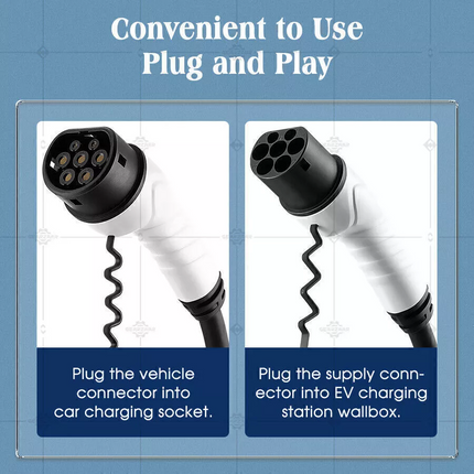 ***** FACTORY SECOND **** EV Power Cable Type 2 Universal Portable 5M Charging 32A 22kW 3-Phase Telsa BYD