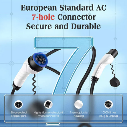 ***** FACTORY SECOND **** EV Power Cable Type 2 Universal Portable 5M Charging 32A 22kW 3-Phase Telsa BYD
