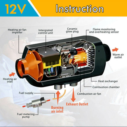 Diesel Air Heater 12V 5KW Tank Remote Control Thermostat Caravan Motorhome RV