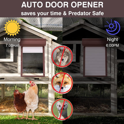 Automatic Chicken Coop Door with Programmable Battery-Operated & Plug-in Timer, Anti-Pinch Roller Shutter & Aluminum Alloy Frame Door Openers for Home