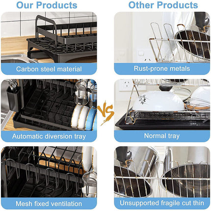 2 Tier Kitchen Cutlery Organizer Storage Dish Rack Drying Drainer Tray Cup Holder