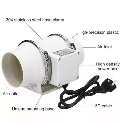 4" Silent Inline Fan Extractor Duct Hydroponic Exhaust Industrial Vent Kit
