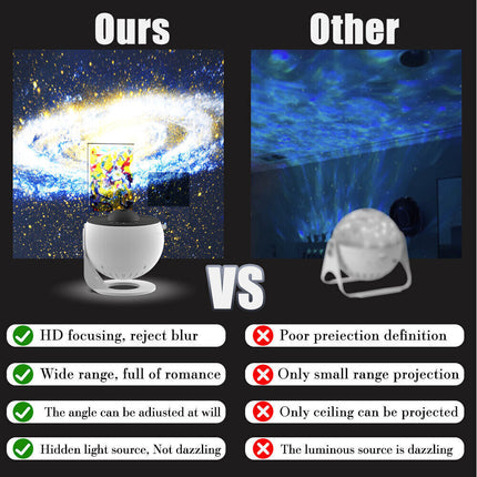 12in1 Planetarium Galaxy Star Projector 360° Rotating Nebula Projector Lamp
