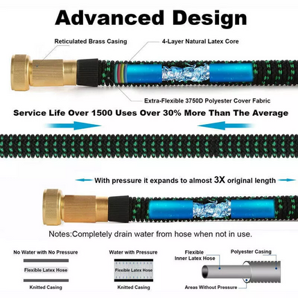 100FT Garden Water Hose Flexible Expandable Pipe Car Wash W/ Spray Nozzle Gun 8 Function Spray Nozzle