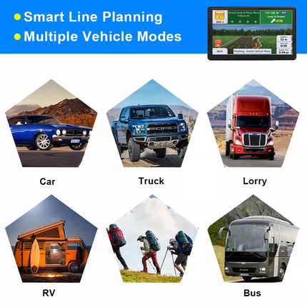 7" Portable Truck Car GPS Navigation Lifetime Free AU Map Updates Sat Nav