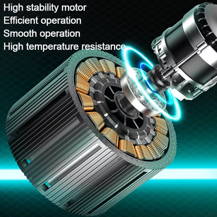 Cordless Heat Gun Hot Air Gun Temperature 50~550℃ Nozzle For Makita Battery 18V