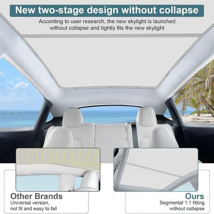 Tesla Model Y Sunshade Sun Roof Shade Sunroof UV Film Window Cover Ice Crystals