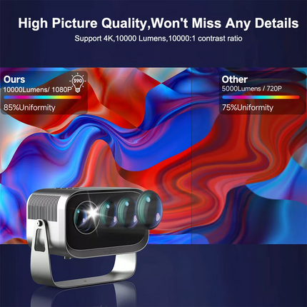 Smart 5G WiFi Bluetooth Mini Projector  LED Home Cinema Android & IOS