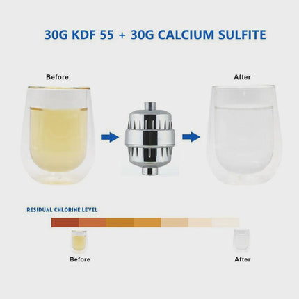 Hard Water Shower Filter, Showerhead Filter, Pure Shower Chlorine Water