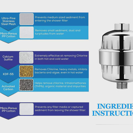Hard Water Shower Filter, Showerhead Filter, Pure Shower Chlorine Water