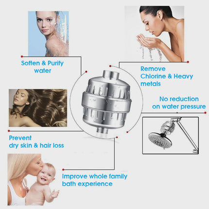 Hard Water Shower Filter, Showerhead Filter, Pure Shower Chlorine Water