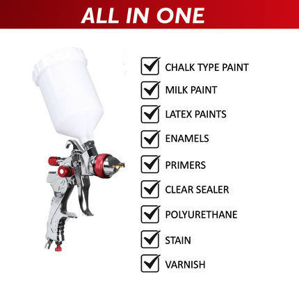 Air Spray Gun Paint Gun Gravity Feed HVLP Kit 3Nozzle 1.4mm 1.7mm 2mm With Tips