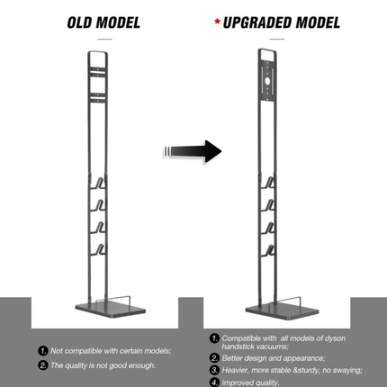 Freestanding Dyson Cordless Vacuum Cleaner Metal Stand Rack Hook V6 V7 V8 V10 V11 V12 V15