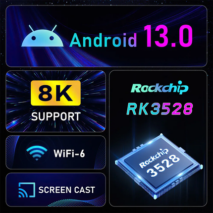 64G Smart Android 13.0 TV Box