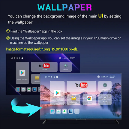 64G Smart Android 13.0 TV Box