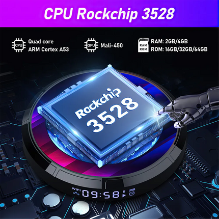 64G Smart Android 13.0 TV Box