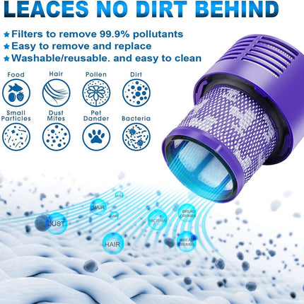 2X Replacement Filter for Dyson V10 Series, Compatible with Dyson Cyclone V10 Absolute, Animal, Motorhead, Total Clean,Replace Dyson