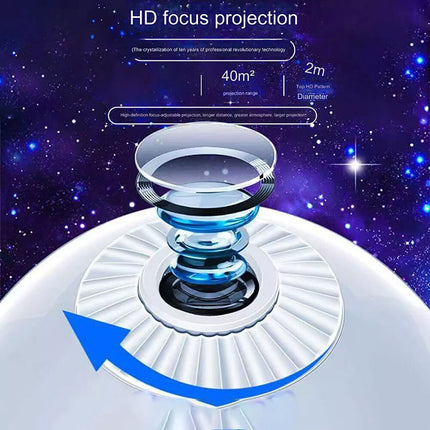 7 in 1 Galaxy Projector Night Light Planetarium LED Star Starry Sky Lamp